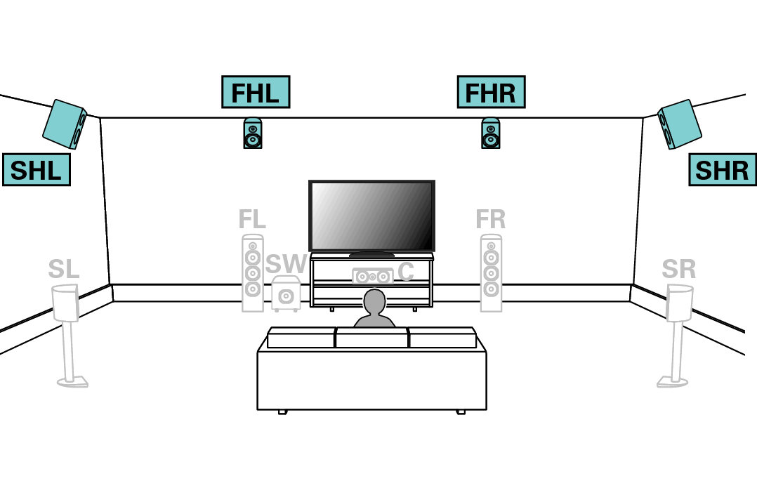 Pict SP Layout 9.1 Auro3D